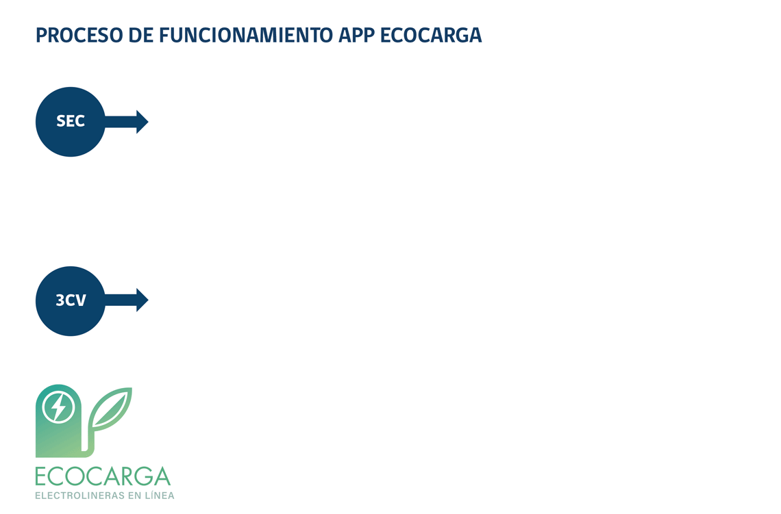 portfolio item photo