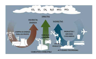 portfolio item photo